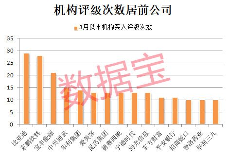 线上实盘配资网站 广东：重点培育一批优秀创业投资机构