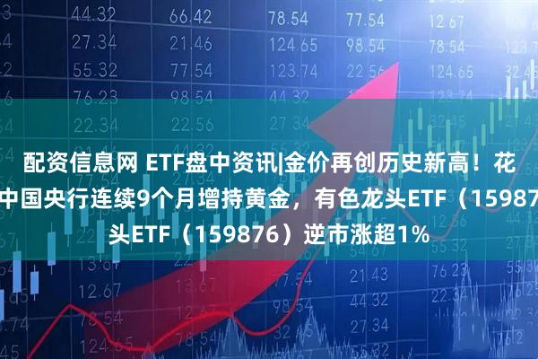 配资信息网 ETF盘中资讯|金价再创历史新高！花旗此前神预测！中国央行连续9个月增持黄金，有色龙头ETF（159876）逆市涨超1%